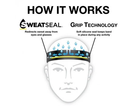 Halo Anti-Freeze Headband 5 Halo Anti-Freeze Headband - Image 5