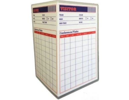 RefSmart Rewritable Umpire Mound Trips And Information Card 1 RefSmart Rewritable Umpire Mound Trips And Information Card