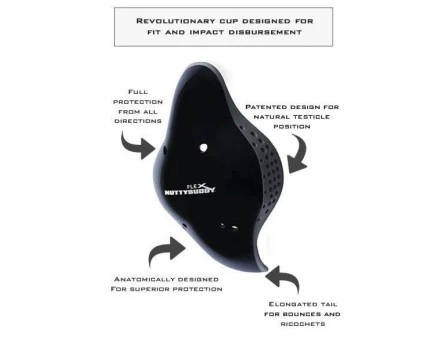 NuttyBuddy Flex Athletic Cup 2 NuttyBuddy Flex Athletic Cup - Image 2