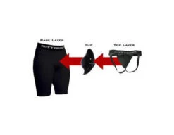 NuttyBuddy Jock -Move Gear Shop howtowearnuttybuddy 3